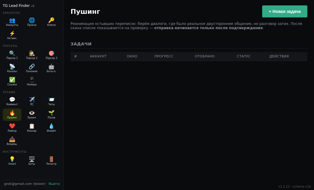 Пушинг в Telegram: как дожимать тех, кто уже написал
